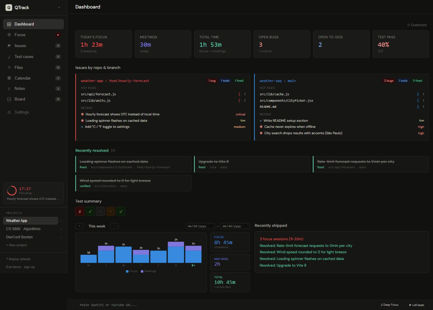 QTrack dashboard